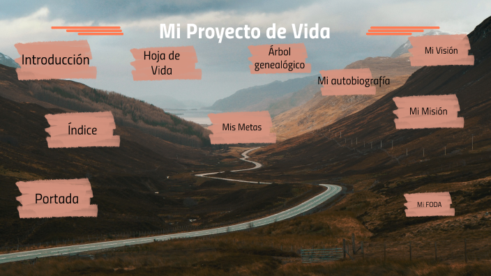 Proyecto de Vida by Evelyn España on Prezi