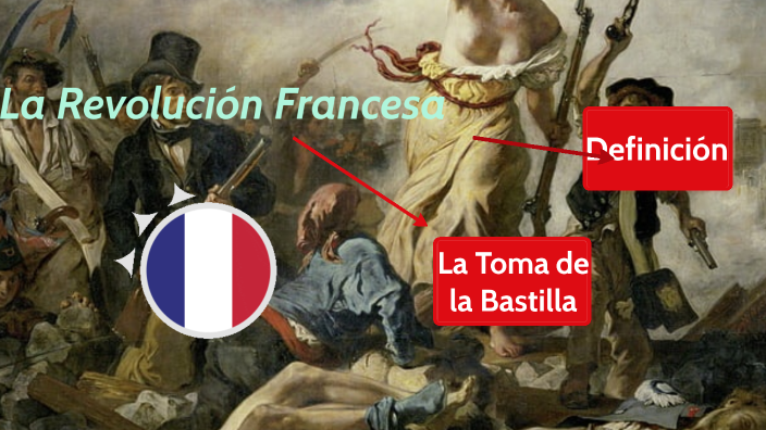La Revolución Francesa By César Niño Mendoza On Prezi La Revolución Francesa By César Niño Mendoza On Prezi