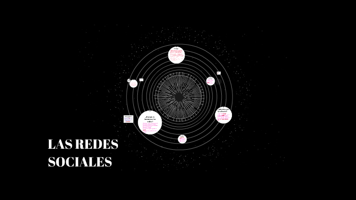 LAS REDES SOCIALES by Maria Jose alcantara tovar on Prezi