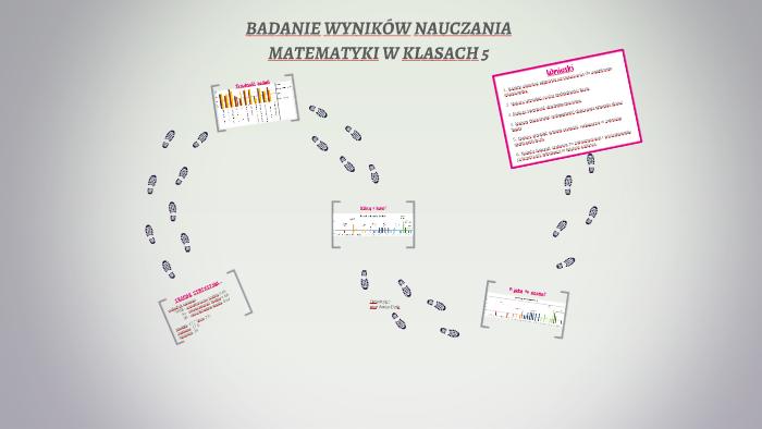 BADANIE WYNIKÓW NAUCZANIA MATEMATYKI W KLASACH 5 by Anita Dzik on Prezi