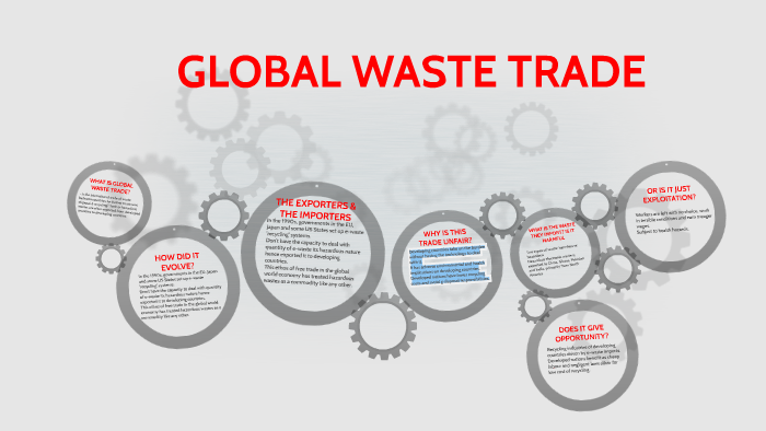 GLOBAL WASTE TRADE by Harjot Singh on Prezi