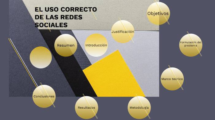 EL USO CORRECTO DE LAS REDES SOCIALES by Dayanna Hernández on Prezi