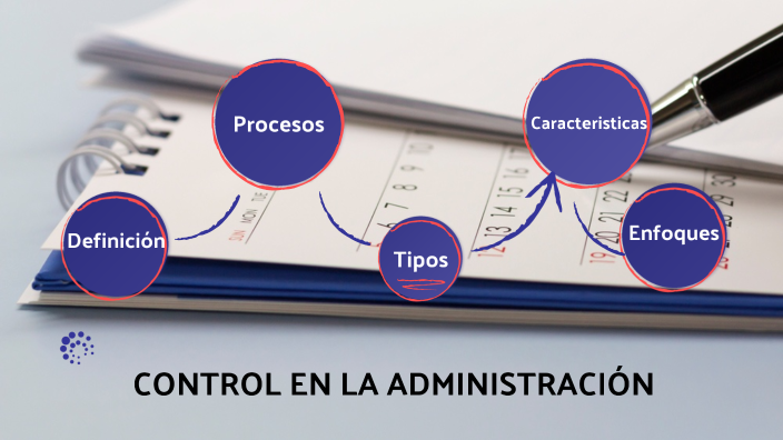 Control Administrativo by Mile Bau on Prezi