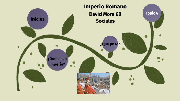 Imperio Romano by David Mora on Prezi
