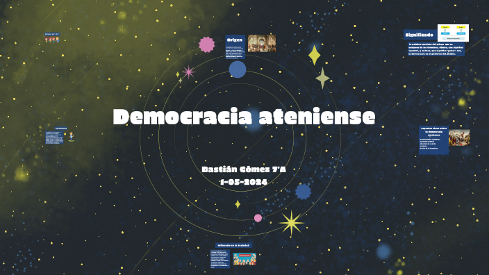 democracia ateniense by bastian Gomez on Prezi