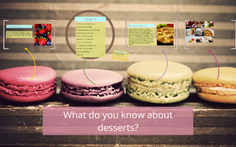 Fun Facts about Desserts! by Millie McDowell on Prezi