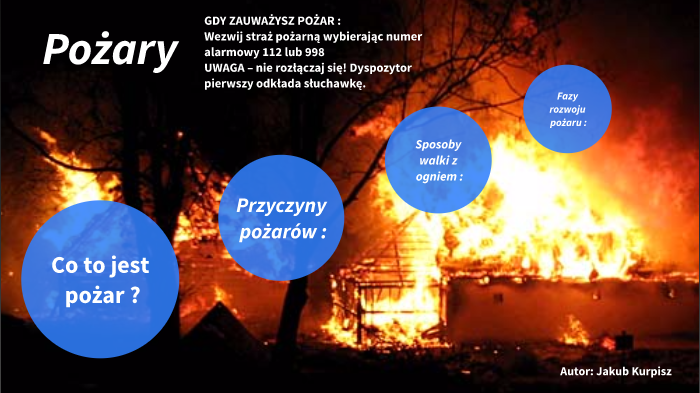 Pożary EDB by Jakub Kurpisz on Prezi