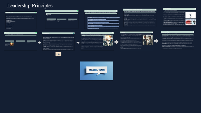 LEADERSHIP PRINCIPLES by Mahmoud Elhelaly on Prezi