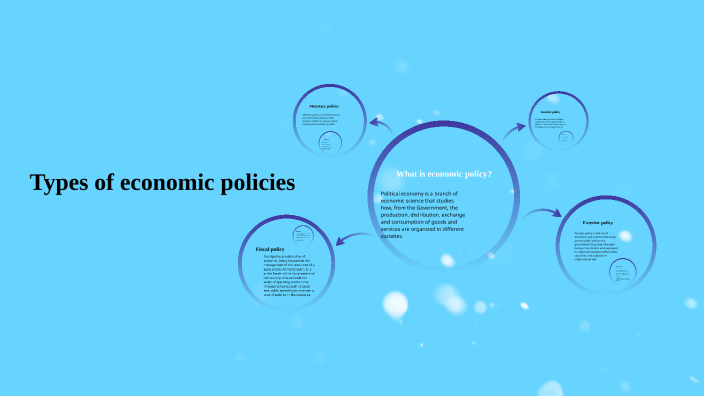 Types Of Economic Policies Pdf