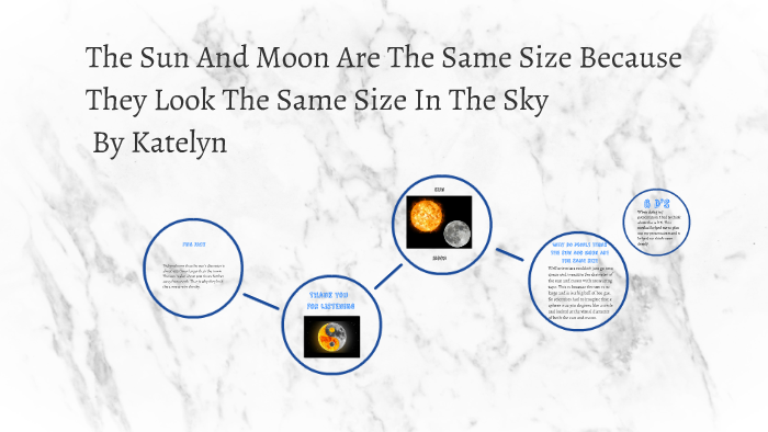 The sun and moon are the same size because they look the sam by Katelyn ...