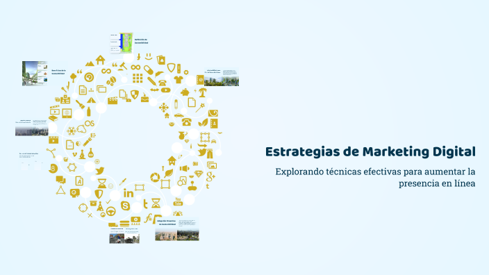 Estrategias de Marketing Digital by Ramfis Quezada on Prezi