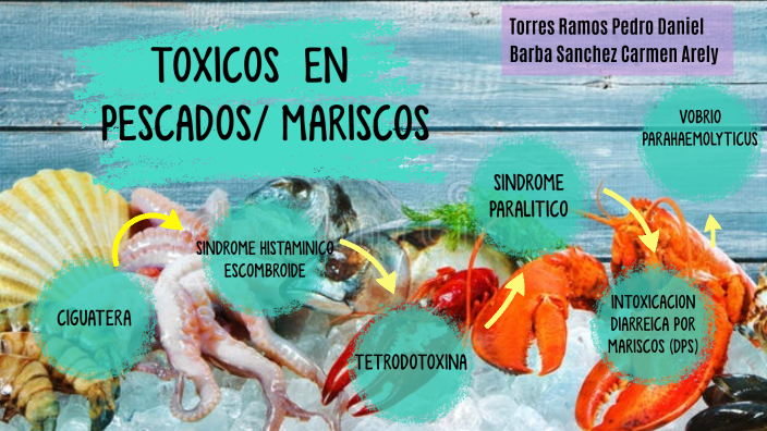 TOXICOS EN PESCADOS / MARISCOS by ARELY BARBA on Prezi Next