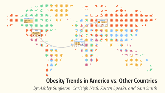 Obesity Trends in America vs. Other Countries by Carleigh Neal