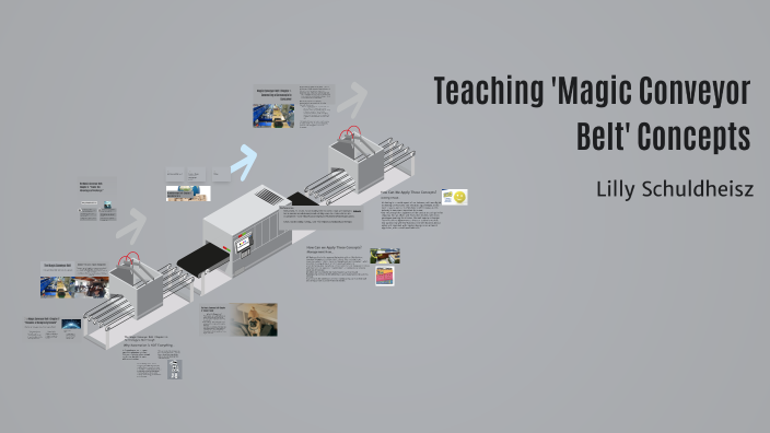 Applying 'Magic Conveyor Belt' Concepts in Global Supply Chain ...
