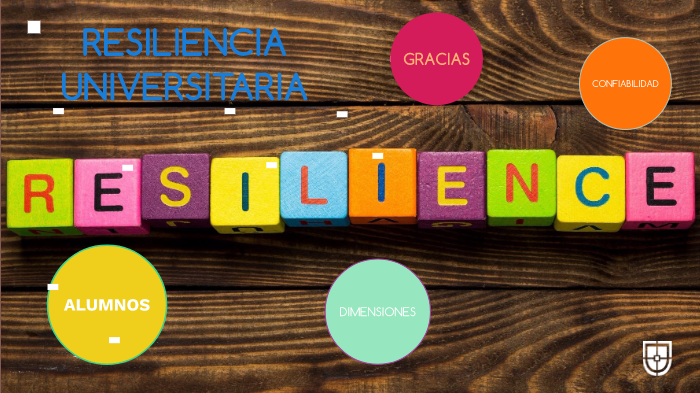 RESILIENCIA by Israel Lopez on Prezi