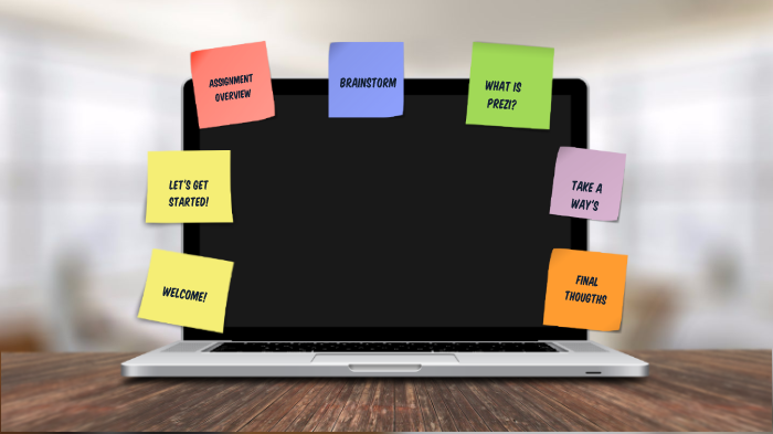 Plan Your Way To Success! by Angela Schmidt on Prezi