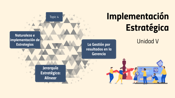 Implementación Estratégica (unidad V) By Adriana Venegas On Prezi