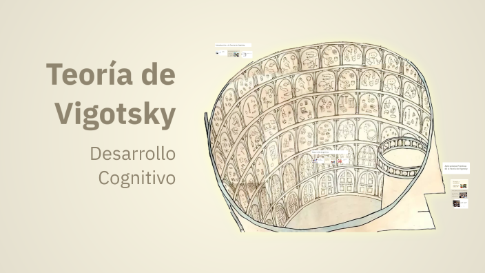 Teoría de Vigotsky by Vania Guerrero Hernandez on Prezi