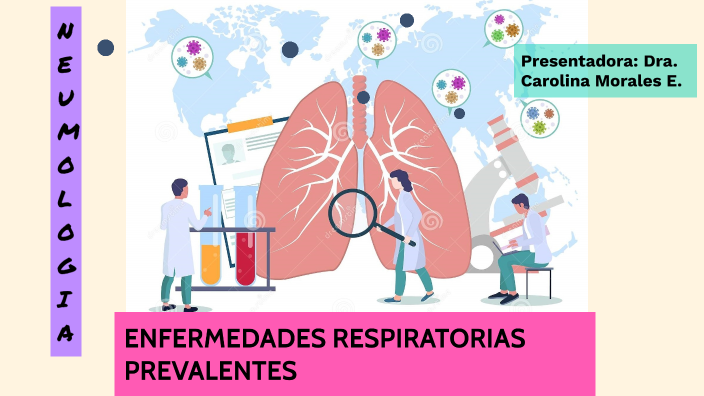 Neumologia By Carolina Morales