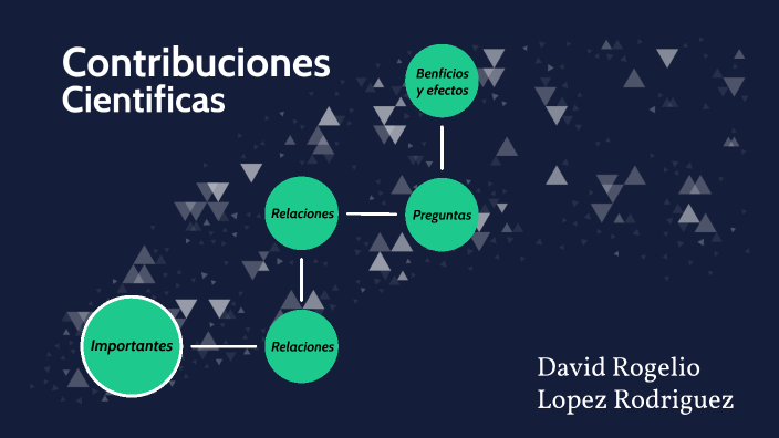 Actividad 3 by DAVID on Prezi