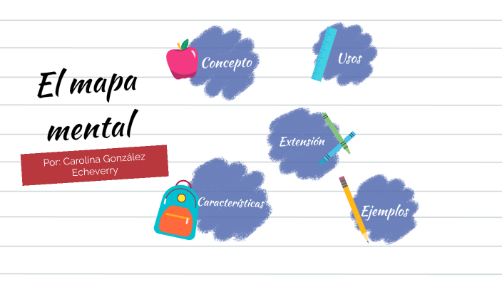 El mapa mental by Carolina González Echeverry on Prezi