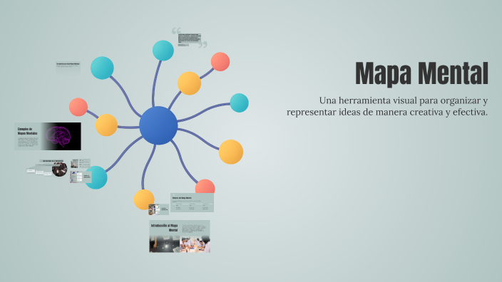 Mapa Mental by MIGUEL HERNANDEZ on Prezi