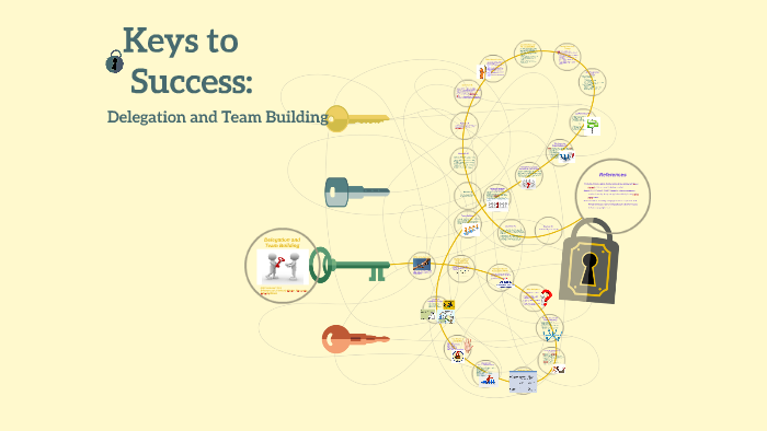 Key to Success by on Prezi