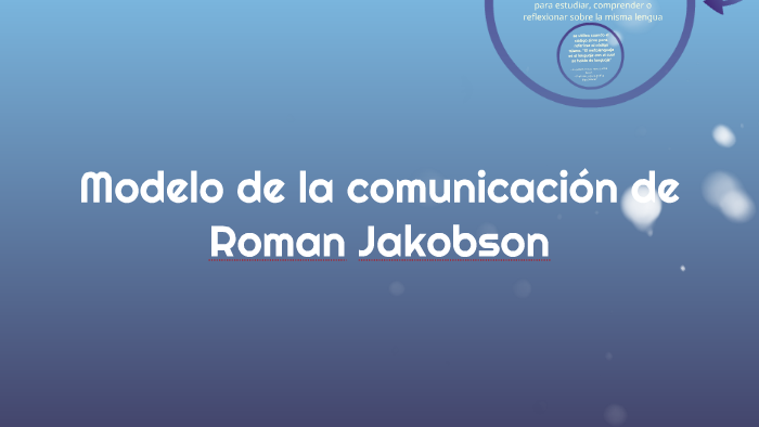 Modelo de la comunicación de Roman Jakobson by Andy Wedekamper on Prezi Next