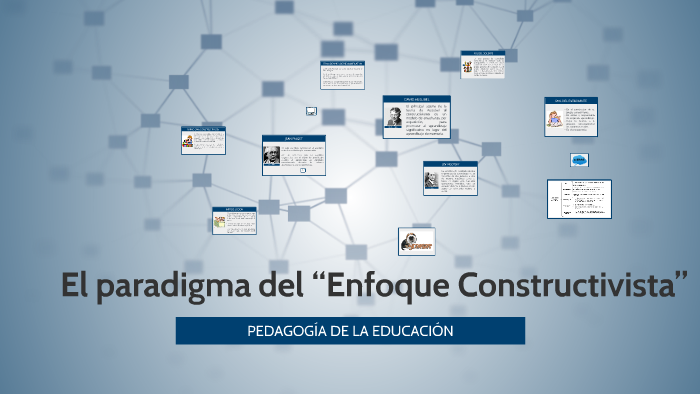 El Paradigma Del “enfoque Constructivista” By Pao Pineda On Prezi