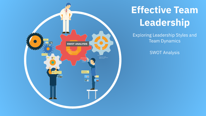 Effective Team Leadership by zarina miguel on Prezi