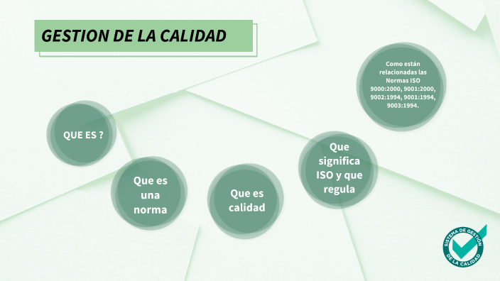 GESTION DE LA CALIDAD by natisha carlin ramirez henry on Prezi