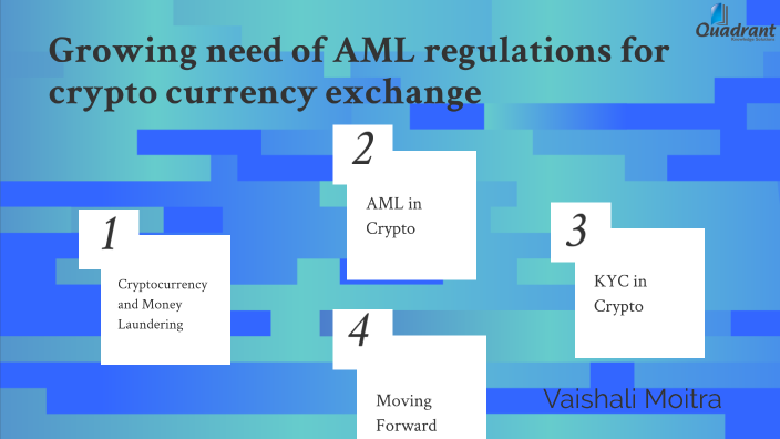 aml requirements crypto exchange