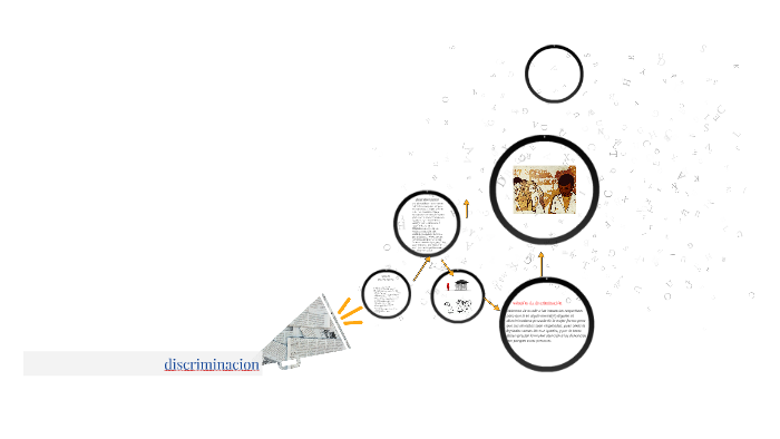 discriminacion by juan david gallego guerrero on Prezi