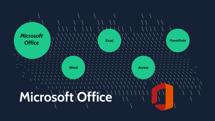Microsoft Office by Mariola Jiménez on Prezi