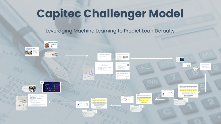 Capitec Challenger Model by Tina N on Prezi