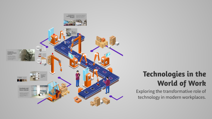 Technologies in the World of Work by Diogo Terroso on Prezi