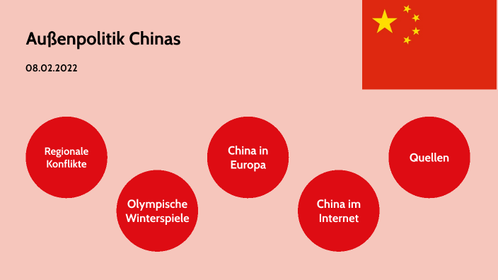 International relations of China by Dannyje lll on Prezi