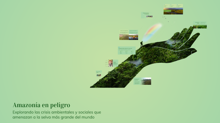 Amazonía en peligro by szxyygz on Prezi