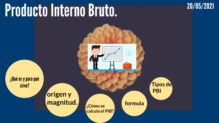 Producto Interno Bruto. By Jasy Pineda On Prezi