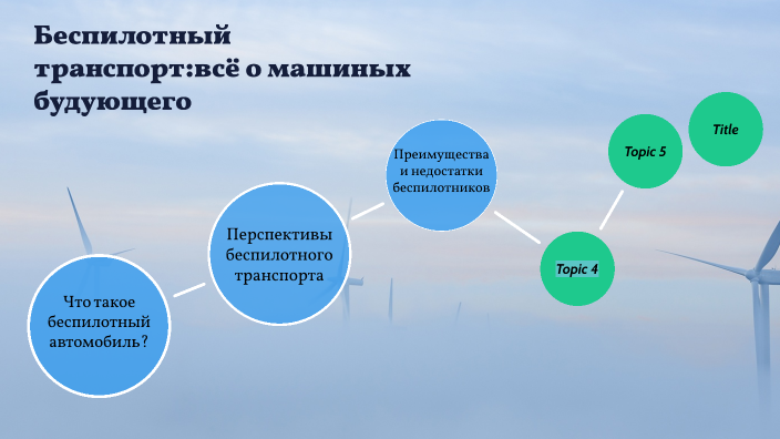 Беспилотный транспорт презентация