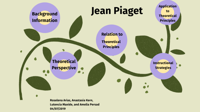 Jean Piaget EDP4004 by Amelia Persad on Prezi