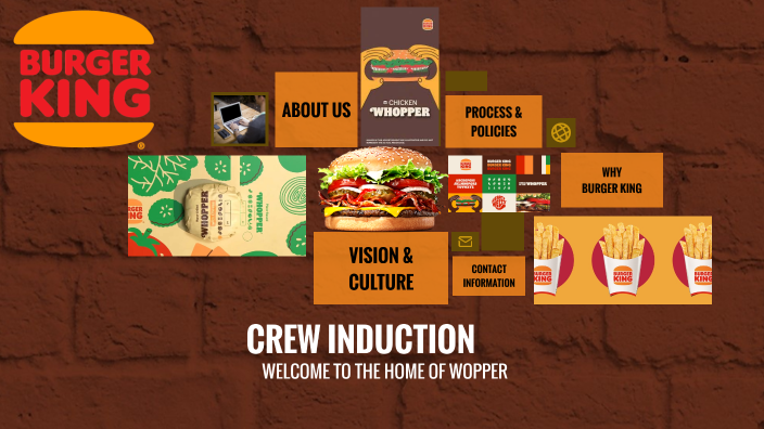 Induction by Tapesh Kaushik on Prezi