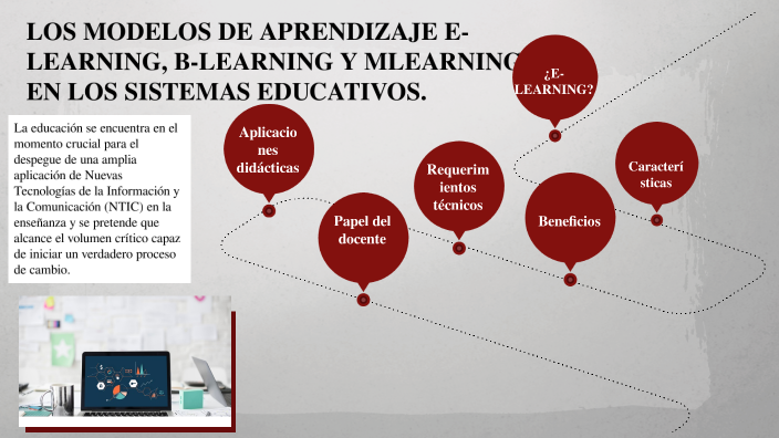 Eduardo M by Molina Fernandez Eduardo on Prezi