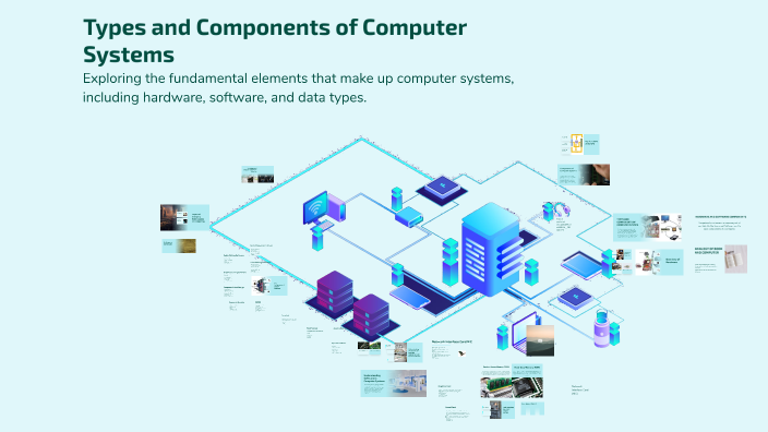 Types and Components of Computer Systems by Athikka Anjoom on Prezi