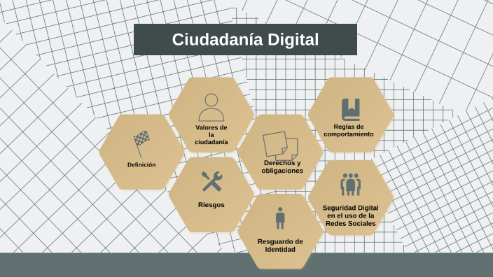 Ciudadania Digital by RODRIGO GARCIA PEREZ on Prezi