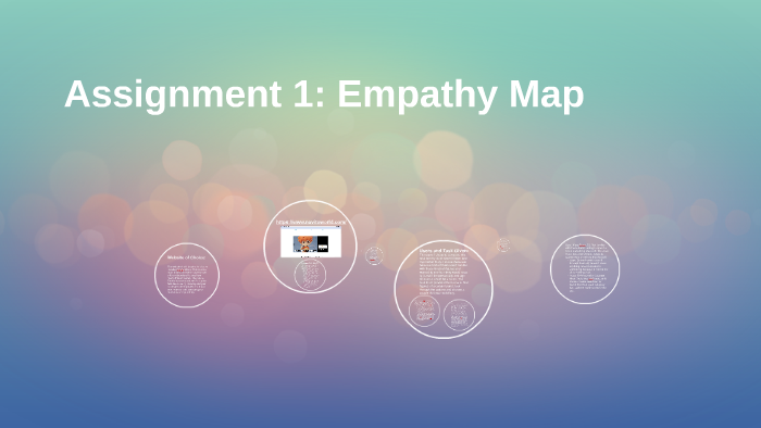 Assignment 1: Empathy Map by brooke ferro on Prezi