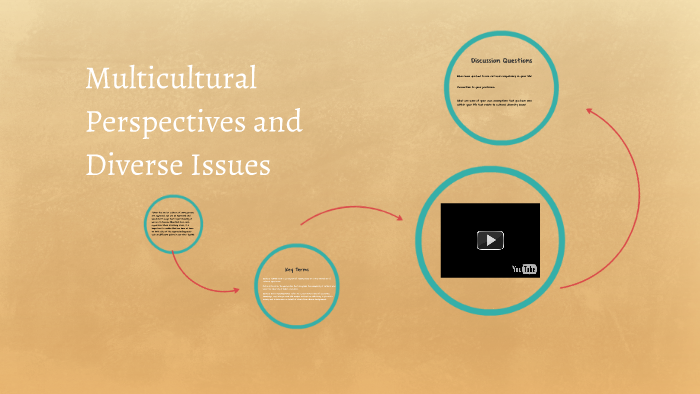 Multicultural Perspectives and Diverse Issues by Dominique jackson on Prezi