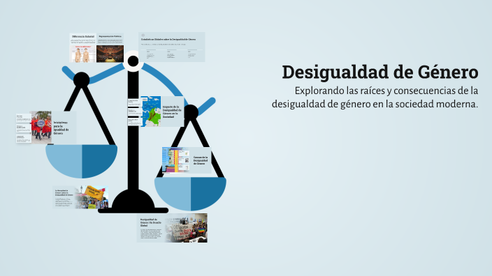 Desigualdad de Género by Michel Gonzalez on Prezi