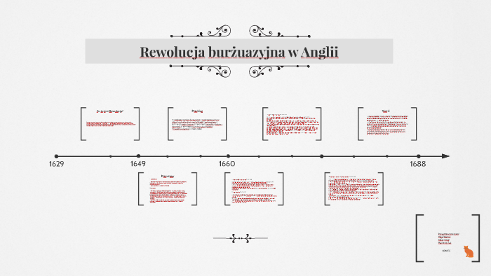 Rewolucja burżuazyjna w Anglii by Olga Porzak on Prezi