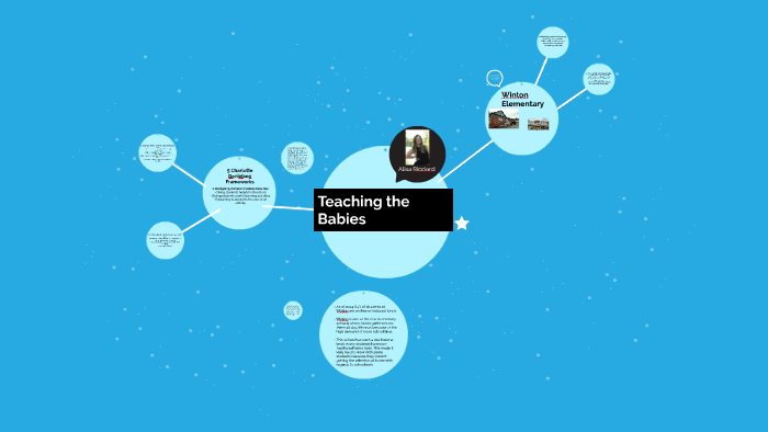 Teaching the Babies by Alisa Ricciardi on Prezi